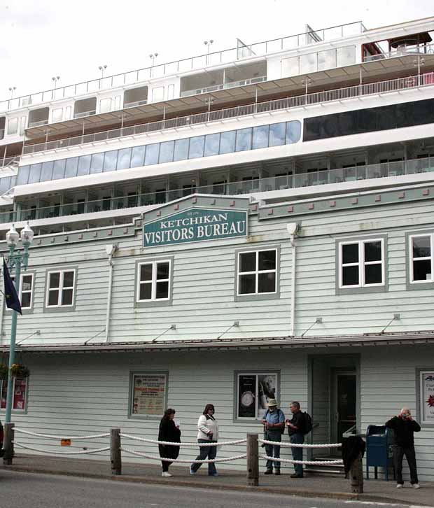 Ketchikan City