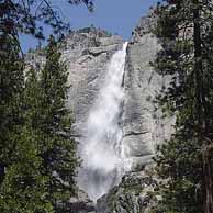 Waterfalls in California